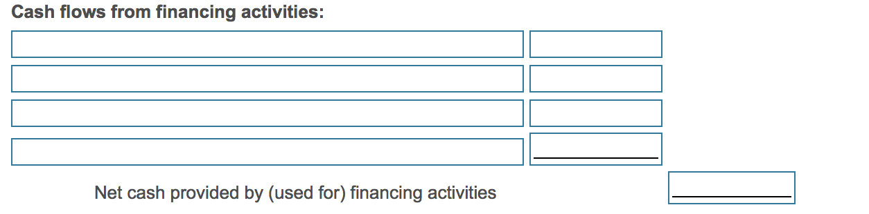 Start by completing the cash flows from operating activities. Then complete the