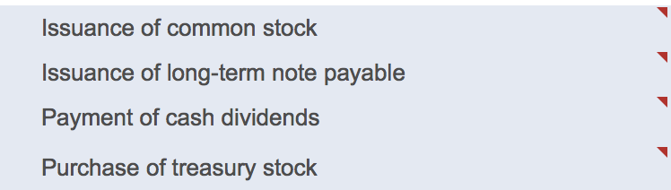 remaining sections of the statement of cash flows including the schedule of