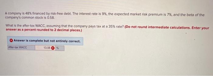 A company is 48% financed by risk-free debt. The interest rate is