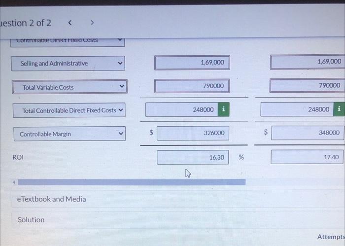 follows Actual Comparison with Budget Sales $1,400,000 $101,000 favorable 680,000 55,000 unfavorable