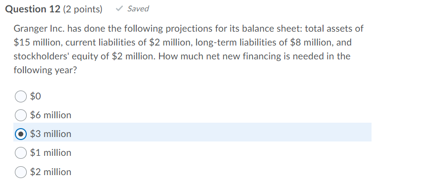 Question 12 (2 points) Saved Granger Inc. has done the following