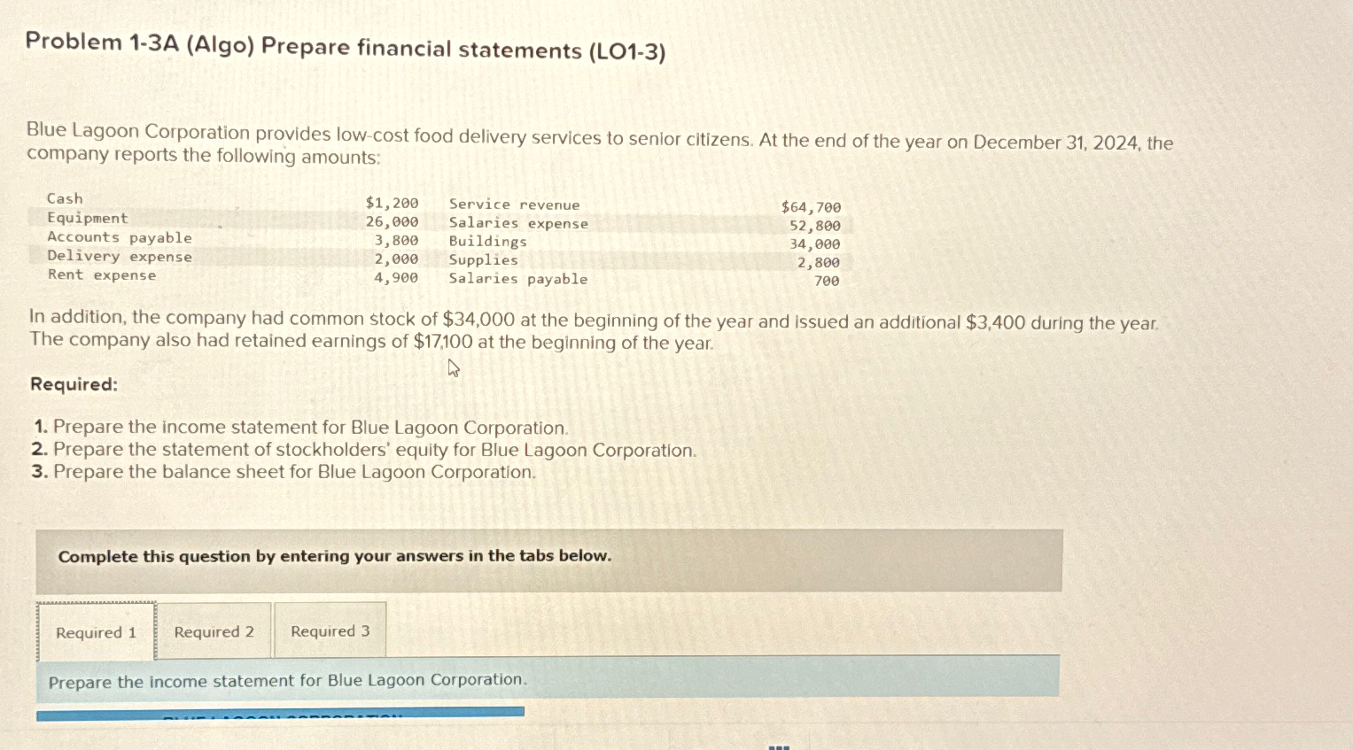  Problem 1-3A (Algo) Prepare financial statements (LO1-3) Blue Lagoon Corporation provides