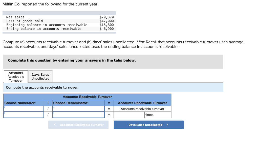 Mifflin Co. reported the following for the current year: Net sales