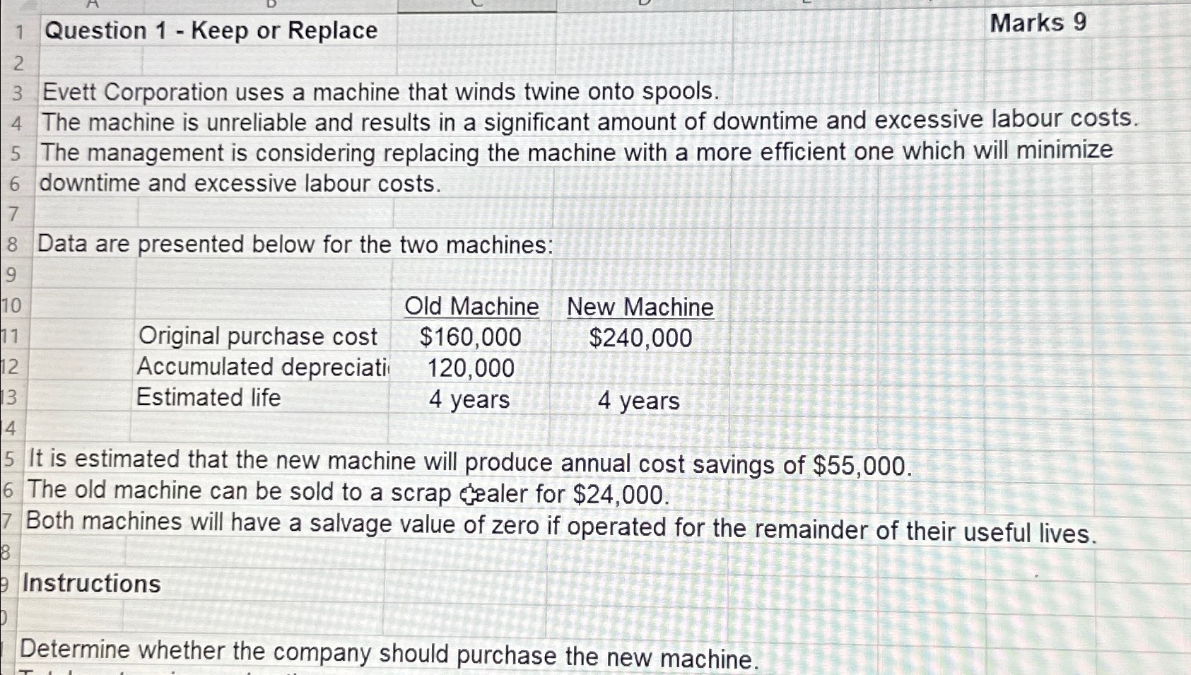  Question 1- Keep or Replace Marks 9 Evett Corporation uses a