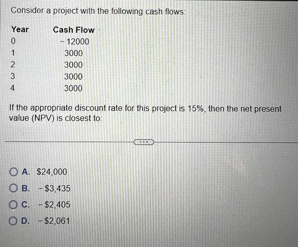 Consider a project with the following cash flows: Consider a project with