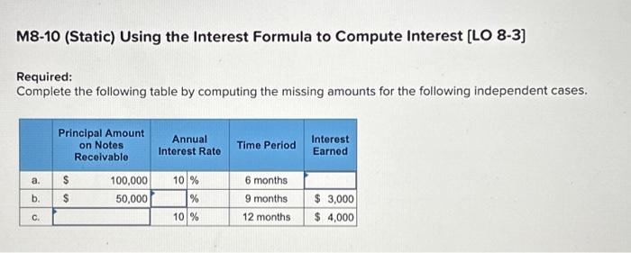  M8-10 (Static) Using the Interest Formula to Compute Interest [LO 8-3]
