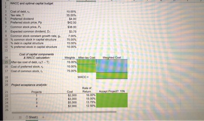 rates of retum Project Cost Expected Rate of Return 1 $2,000 16.00%