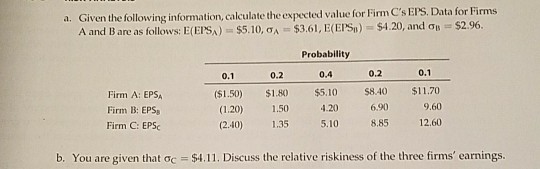  a. Given the following information, calculate the expected value for Firm