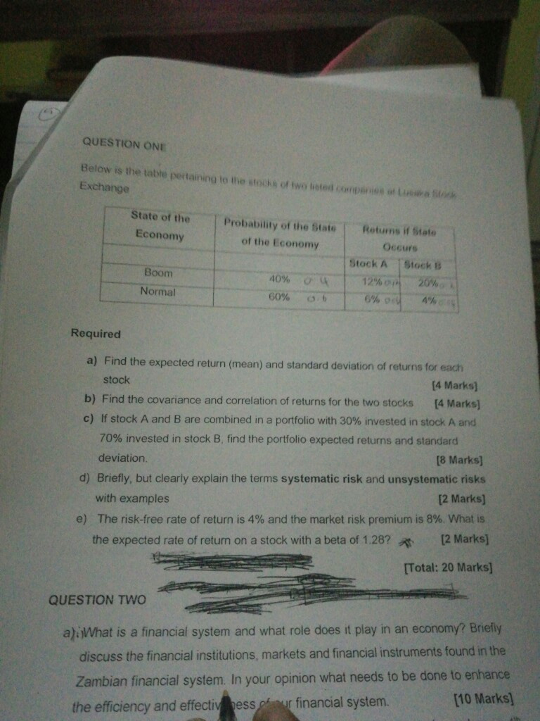 QUESTION ONE Below is the tabte pertaining to the stocks of