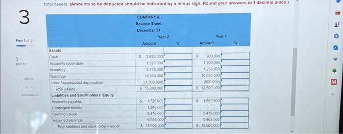 The following information applies to the questions displayed belowj The balance sheets