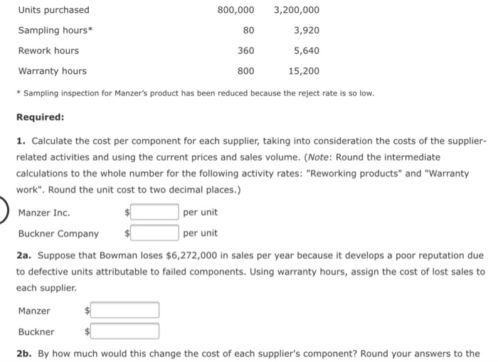 Designs provides the following information about customer-related activities and costs for the