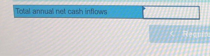 would like to buy a new machine that would automatically "dip" chocolates.