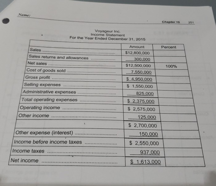 Using the information below and on the following page, perform Voyageur Inc.