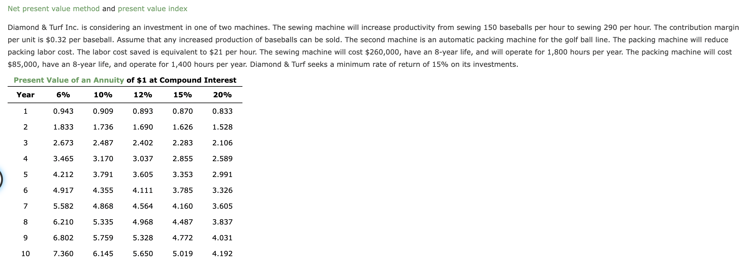  Net present value method and present value index $85,000, have an