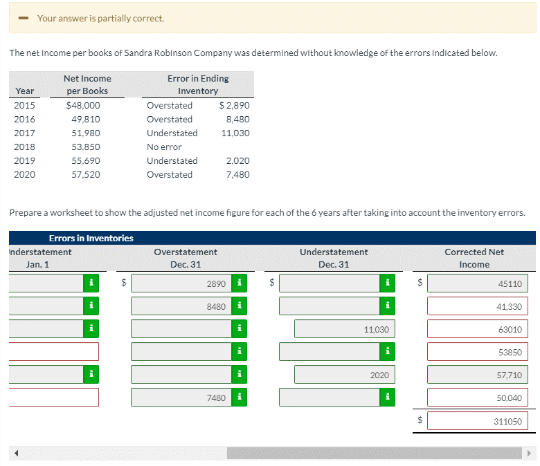 income per books of Sandra Robinson Company was determined without knowledge of
