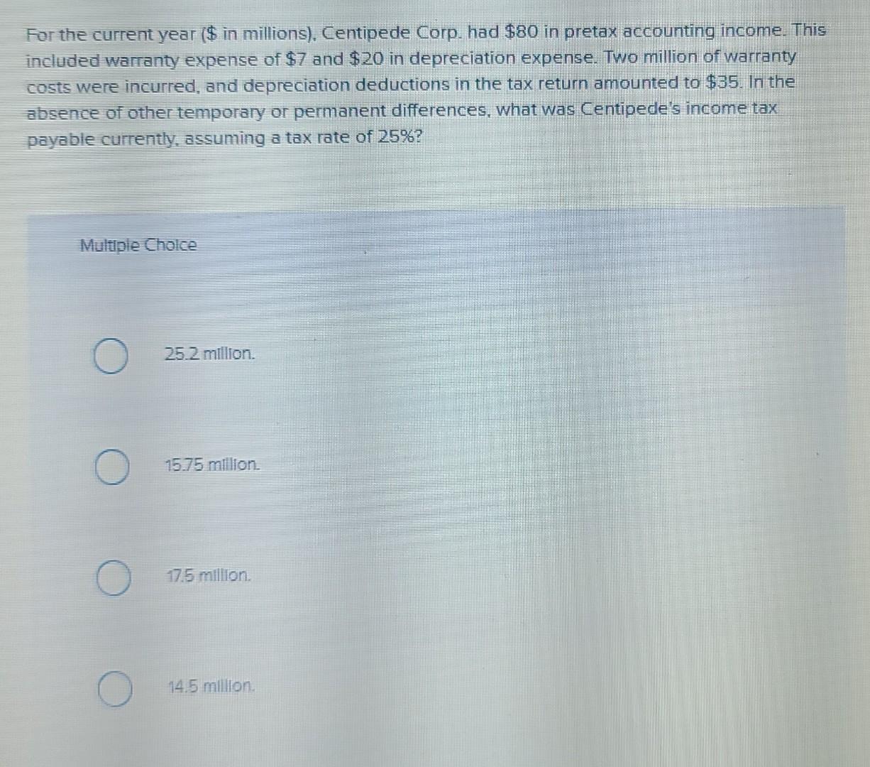  For the current year ($ in millions), Centipede Corp. had $80