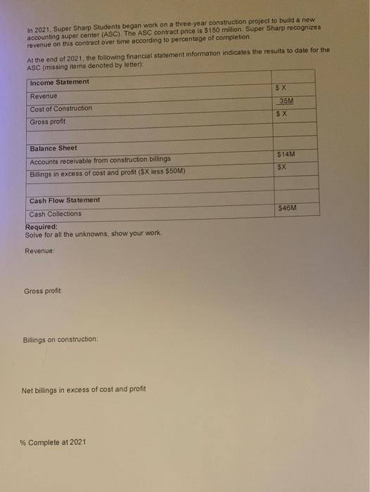  In 2021. Super Sharp Students began work on a three-year construction