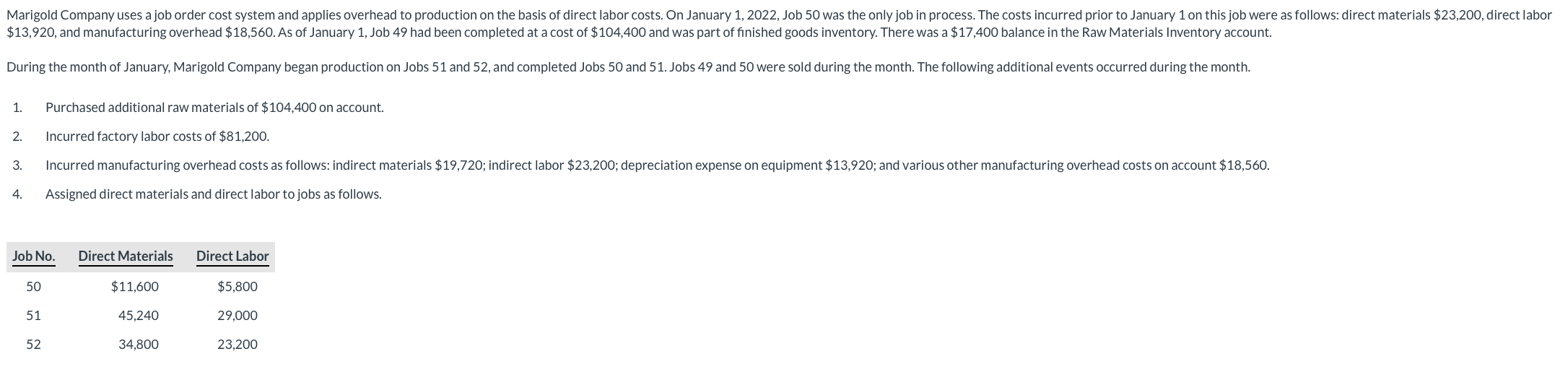 Using the information below, finish the tables. 1. Purchased additional raw materials