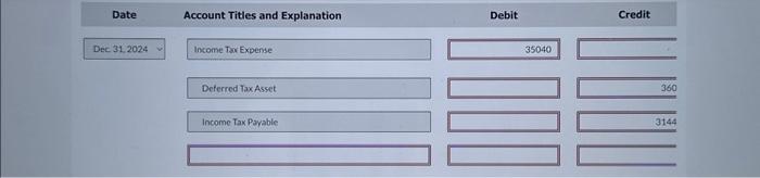 financial income would be identical for Shelfield Co. except for its treatments