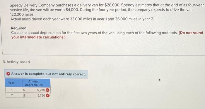please explain how you get the correct answer Speedy Delivery Company purchases