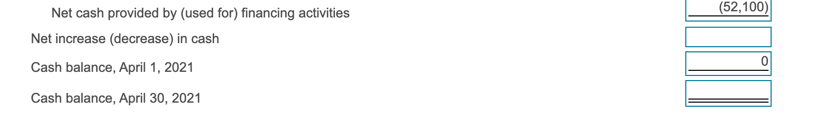 to reconcile net income to net cash provided by operating activities Cash