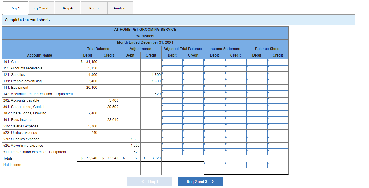 and the postclosing trial balance. LO 6-1, 6-2 A partially completed worksheet