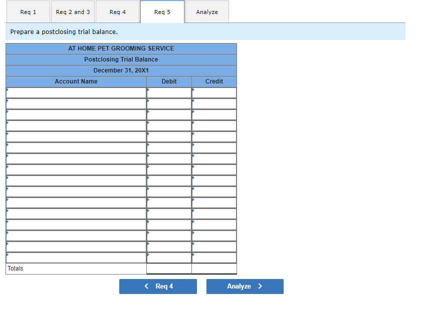 adjusting entries in the general Journal (transactions 1-3). 3. Record the closing