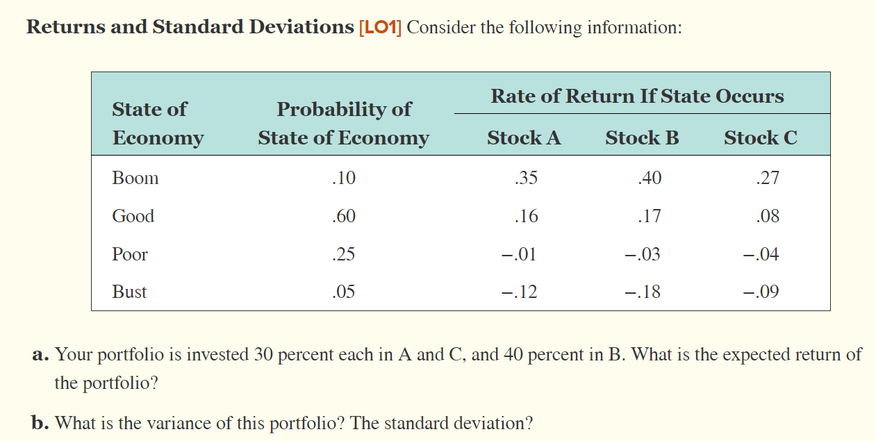  Returns and Standard Deviations [LO1] Consider the following information: Rate of
