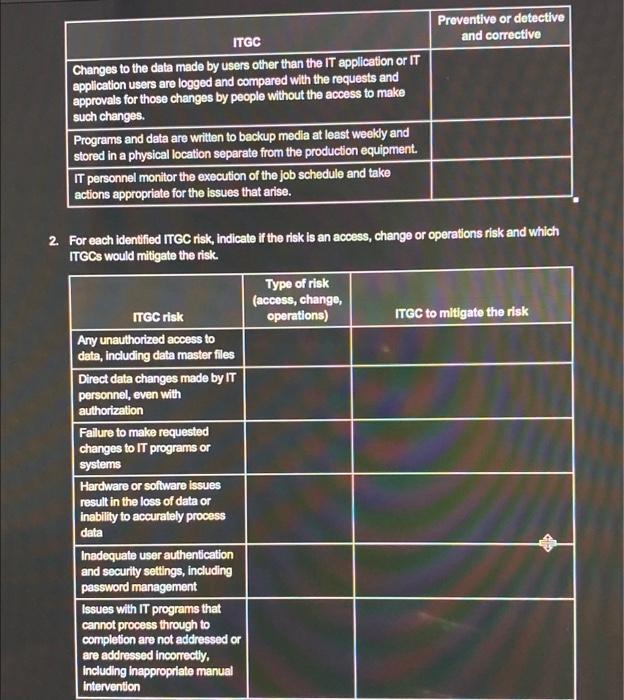 ITCC listed is a preventive or a detective and corrective control. 2.