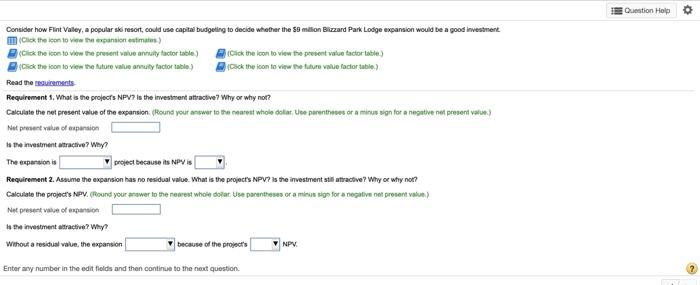  answer in detail please Question Help Consider how Fint Valley, a