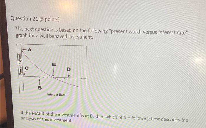  Question 21 (5 points) The next question is based on the
