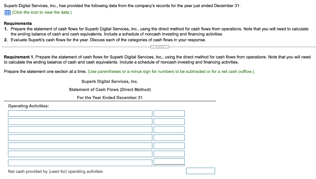  Superb Digital Services, Inc., has provided the following data from the