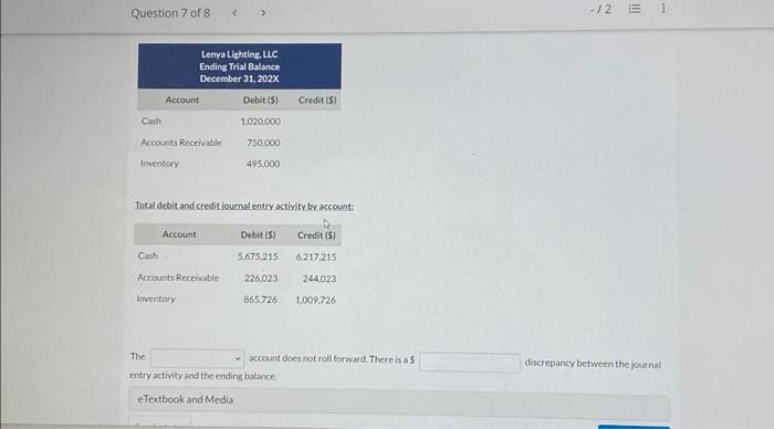audit data aralyst at a global public accounting firm. One of the