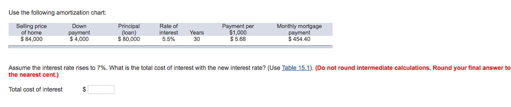 Hello, I need help figuring out the blank space above, please.