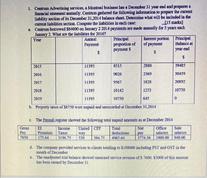 State the principle for 2016. Please do it fast. 1. Centrum Advertising
