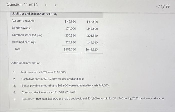 balance sheets for Bonita Company. BONITA COMPANY Comparative Balance Sheets December 31
