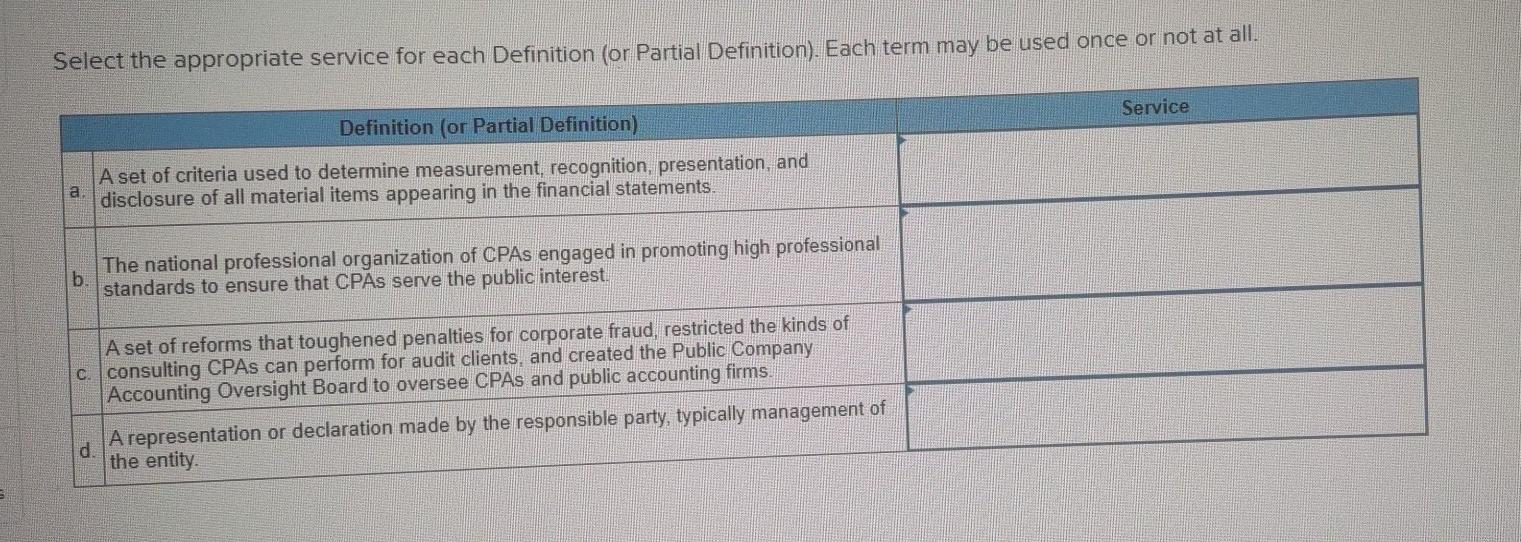  Select the appropriate service for each Definition (or Partial Definition). Each