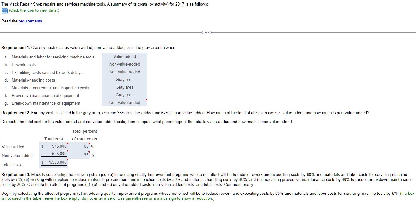 The Mack Repair Shop repairs and services machine tools. A summary