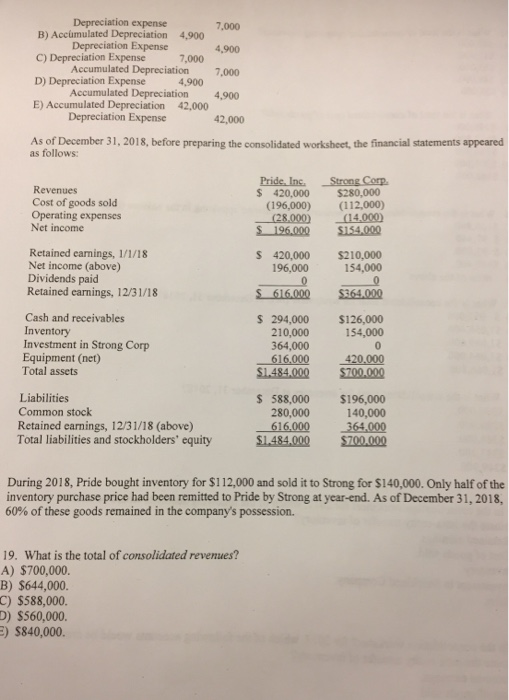 100% of Gaspard Farms on January 5, 2017 During 2017, Gentry sold