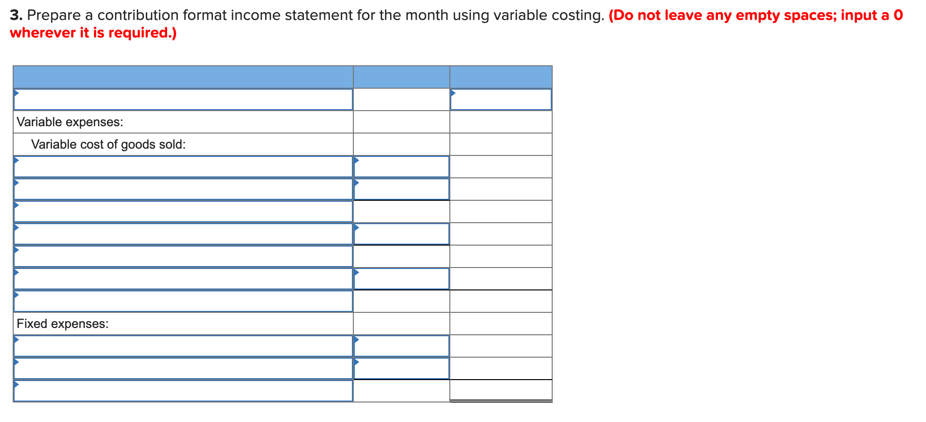 required.) Zurgot Inc. has just organized a new division to manufacture and