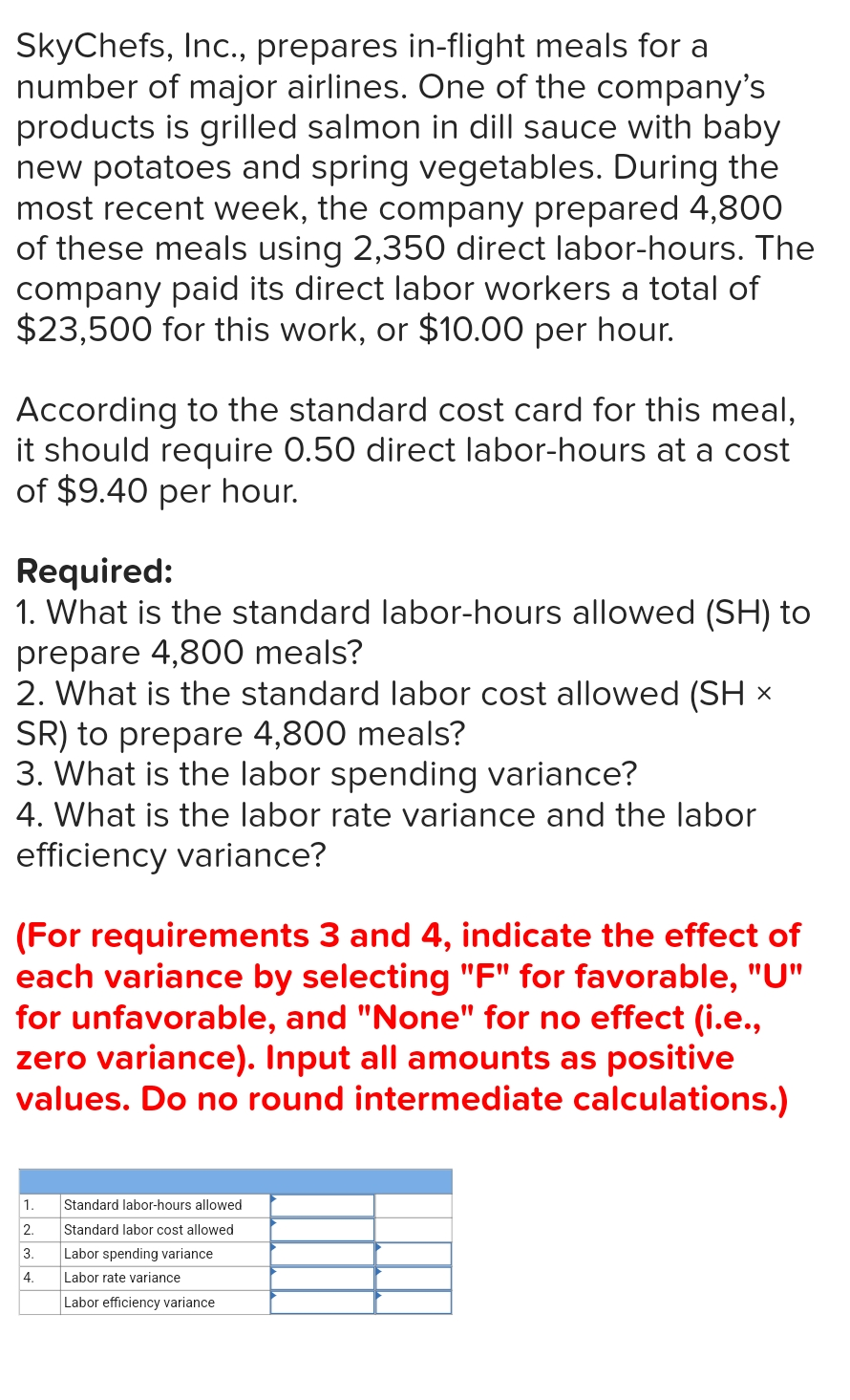 I don't seem to understand why I keep getting a negative number