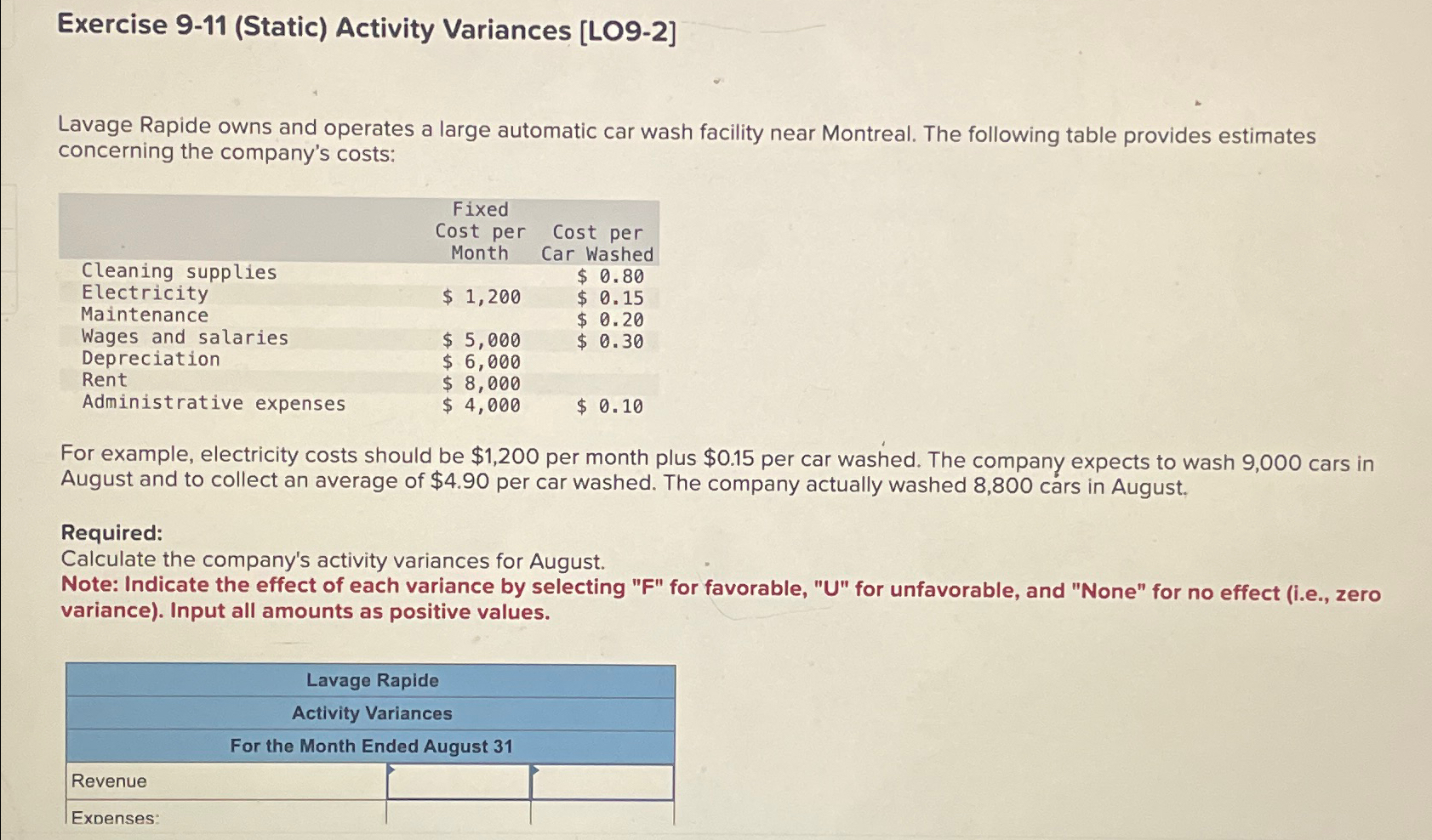  Exercise 9-11(Static) Activity Variances [LO9-2] Lavage Rapide owns and operates a
