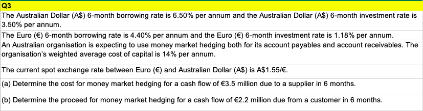  The Australian Dollar (A$)6-month borrowing rate is 7.50% per annum and