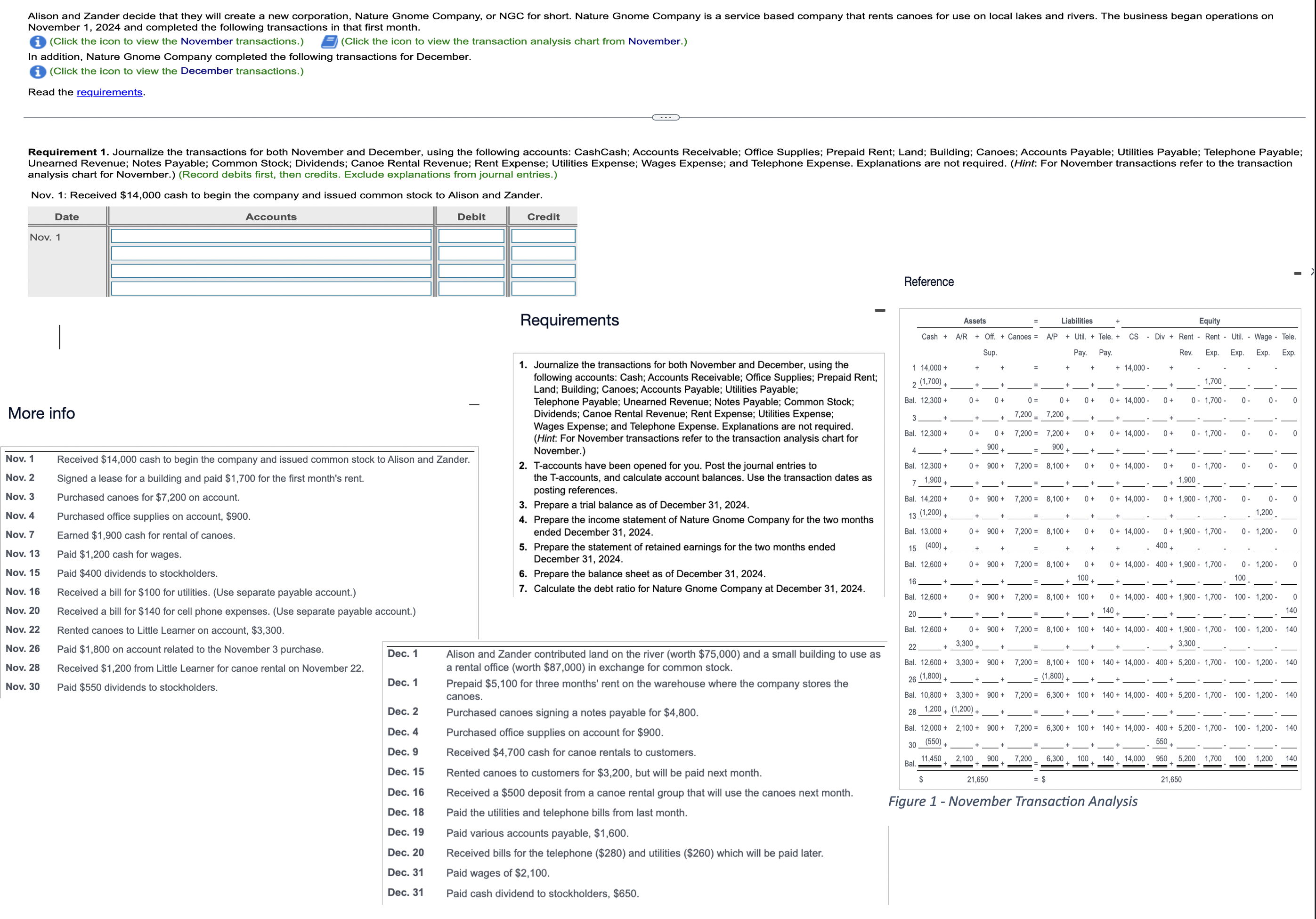 Alison and Zander decide that they will create a new corporation,