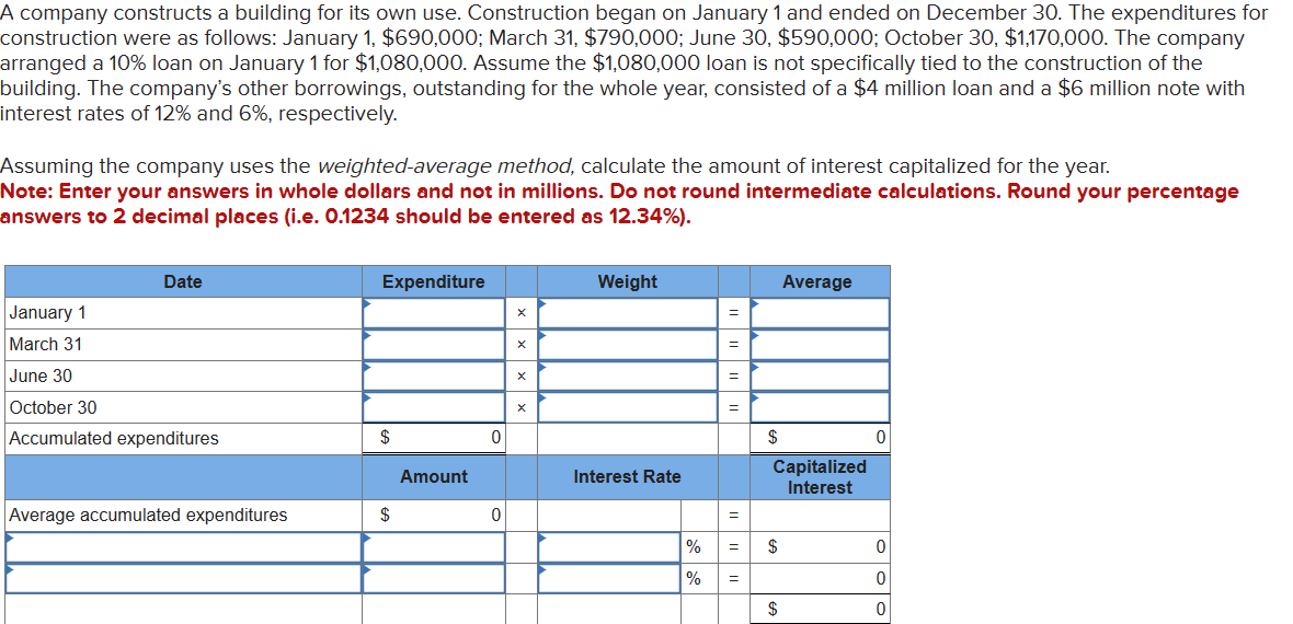 A company constructs a building for its own use. Construction began