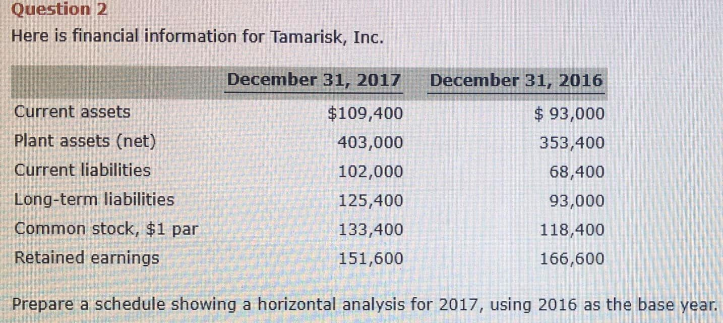 Please explain how to get the answer, even for answers already solved.