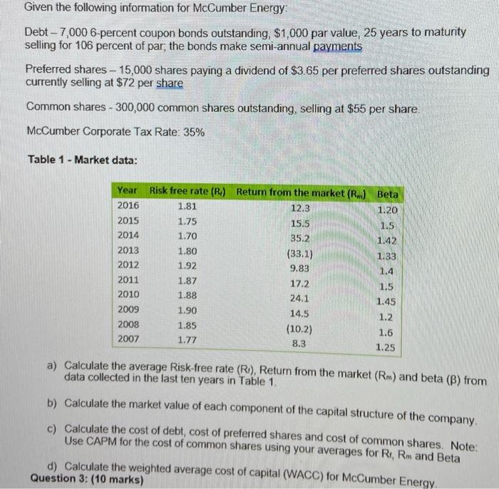 in fact a requirement for many middle management positions in the workplace.