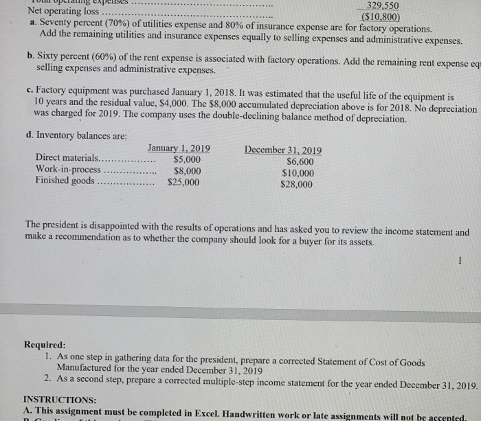 Thank You. Below is Salem Company's income statement for 2019 that was