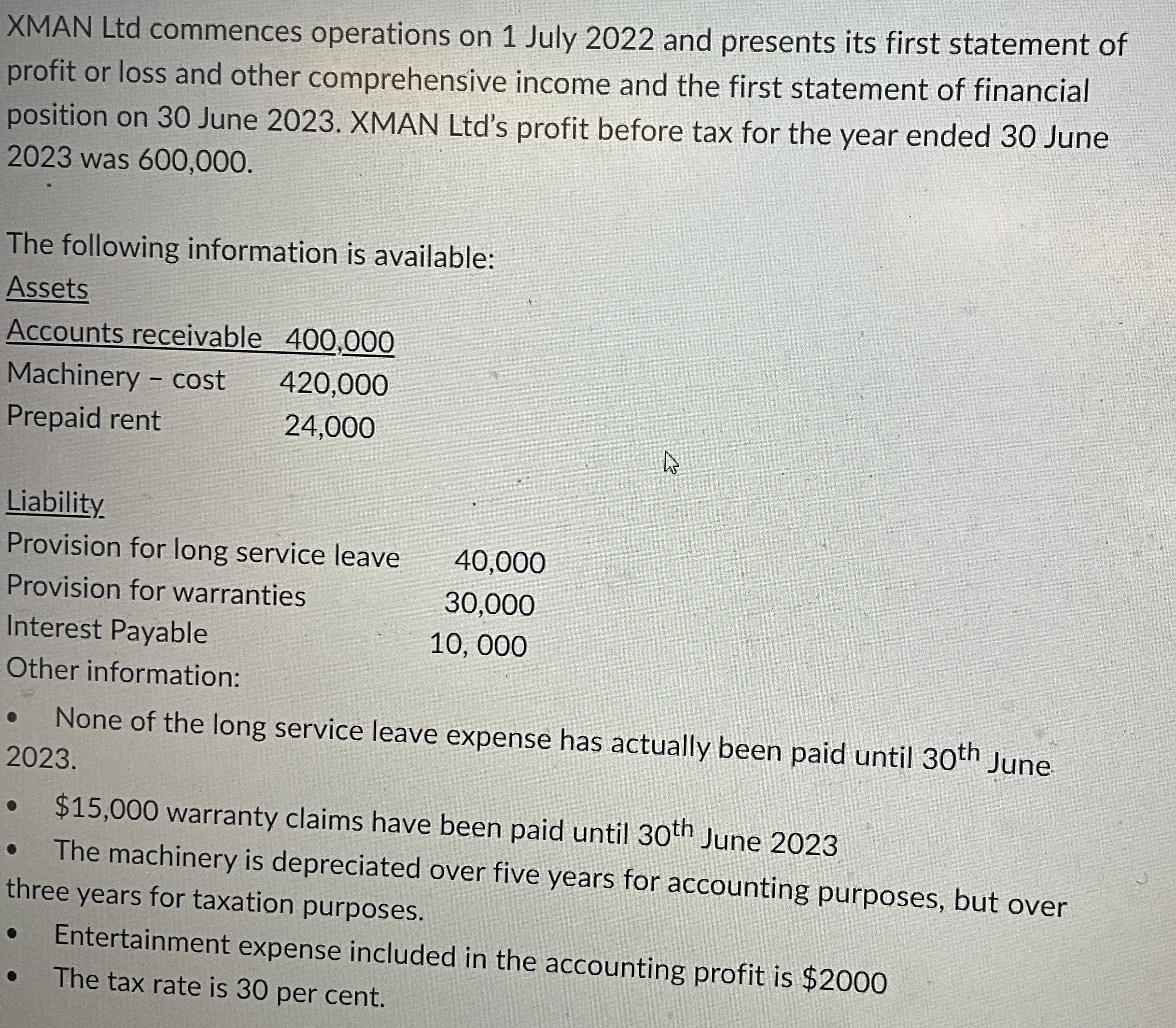  XMAN Ltd commences operations on 1 July 2022 and presents its