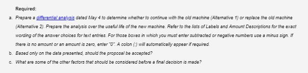 manually operated machine to insert electronic components. The original cost of the